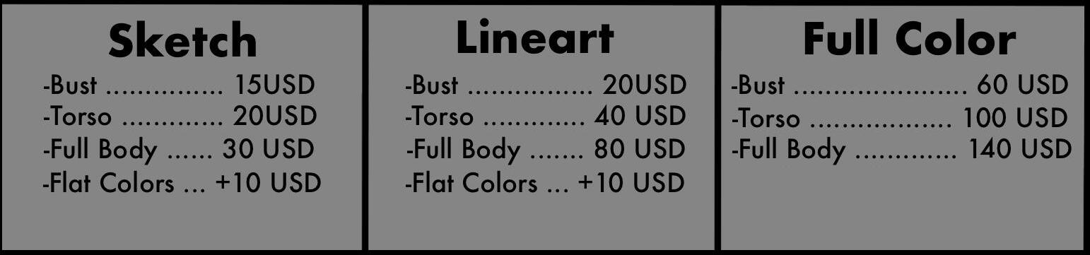 USD Commission Prices